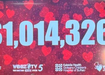 Variety Kids Telethon Raises $1,014,326 on WGRZ Ch. 2 and WBBZ TV 5